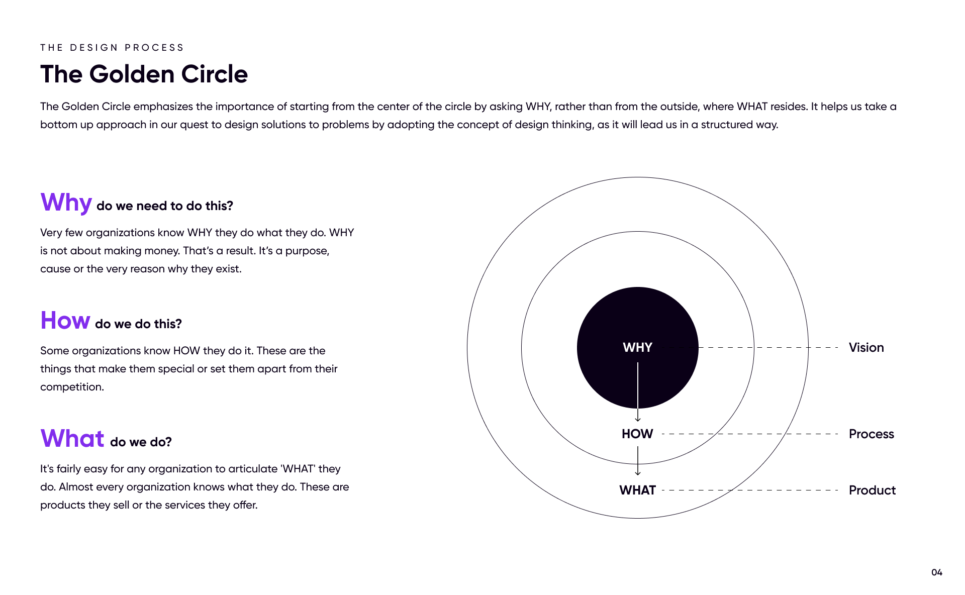 Full Width Golden Circle